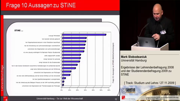 Still medium ci.sl09 slobodeaniuk lecture 2009 11 27 12 02