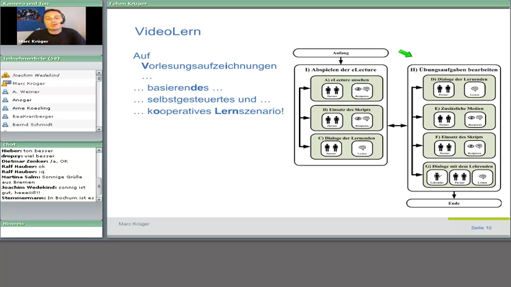 Still large 2010 e lectures krueger wedekind selbstgesteuertes und kooperatives lernen