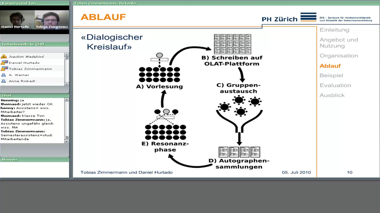 Still large 2010 e lectures zimmermann hurtado wedekind passung von lehrangebot