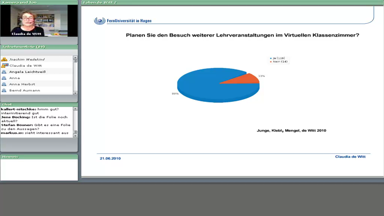 Still large 2010 e lectures de witt wedekind virtuelles klassenzimmer