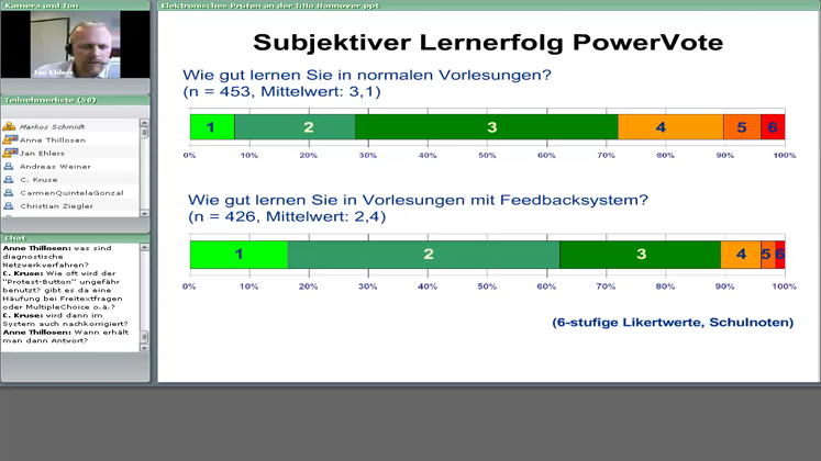 Still large 2010 e assessment ehlers thillosen elektronische pruefungen