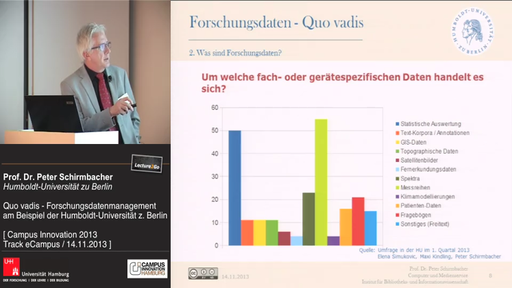 Still large ci2013 ec schirmbacher