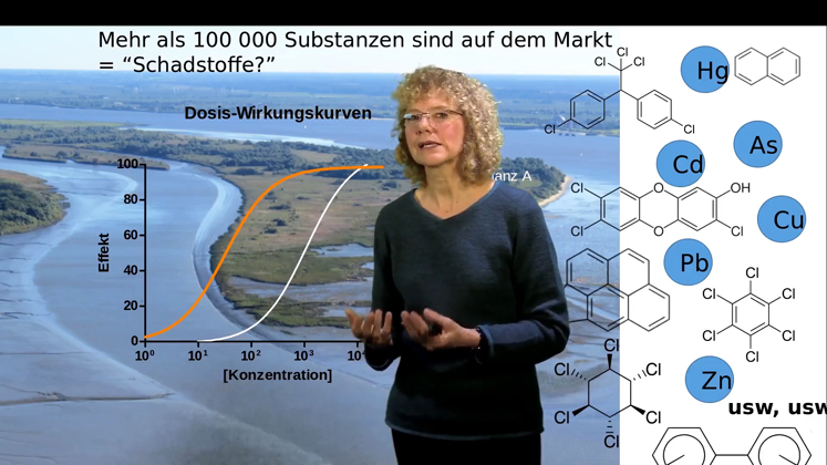 Still large heise schadstoffe in sedimenten 8mbps