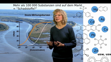 Still medium heise schadstoffe in sedimenten 8mbps