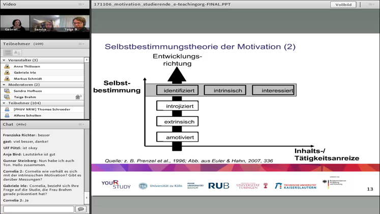 Still large 2017 was macht lernen mit digitalen medien erfolgreich brahm hofhues motivation als erfolgsfaktor des lernens mit digitalen medien