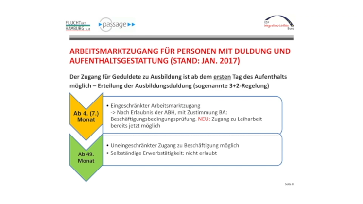 Still large arbeitsmarktzugang mit duldung