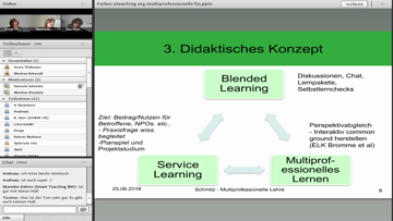 Still medium 2018 heterogenitaet im studium bietzle schmitz multiprofessionelle lehre gestalten konzepte und umsetzungserfahrungen