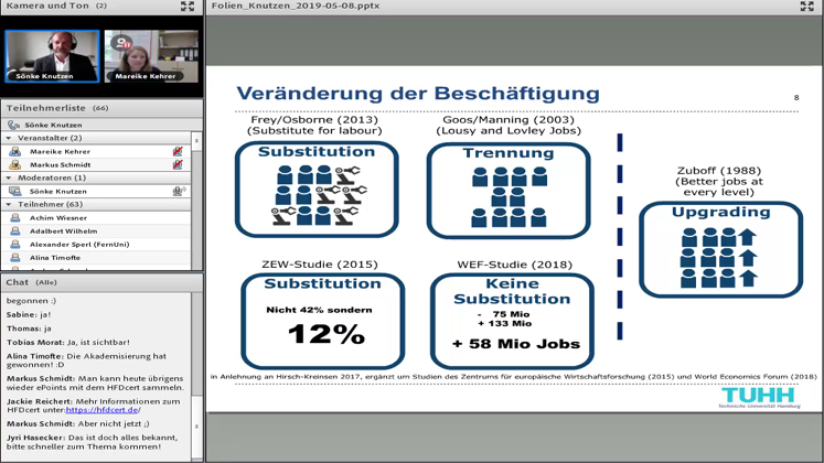 Still large 2019 digitalisierungspraktiken knutzen was ist hochschulbildung im digitalen zeitalter