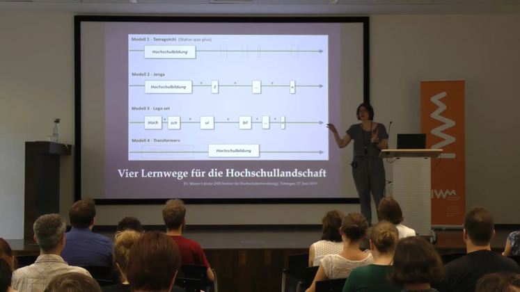 Still large 2019 tagungs mittschnitt luebcke sind wir auf dem richtigen weg