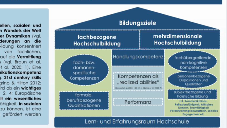 Still large posterpra sentation gfhf 2020 falkenstern braun