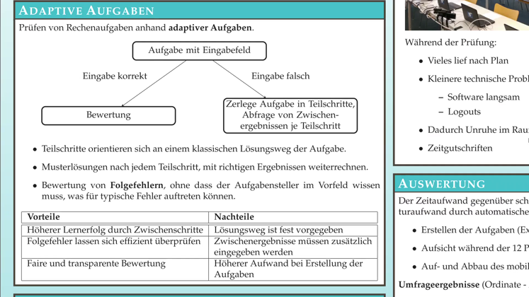 Still large postervorstellung gallaunkruseseifert