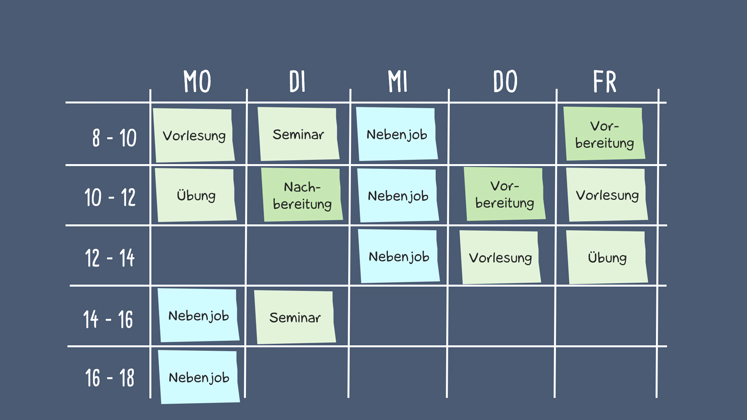 Still large semesterplan entwickeln geschnittene aufnahme 23.0