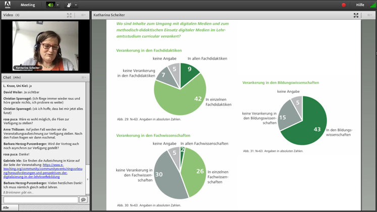 Still large 2020 lehramtsstudium spannagel scheiter herausforderungen und perspektiven der digitalisierung in der lehrkraeftebildung