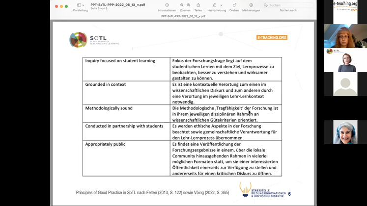 Still large 2022 qualitaet in der hochschullehre voeing soerensen luedecke roettger rockenbauch lindauer sotl