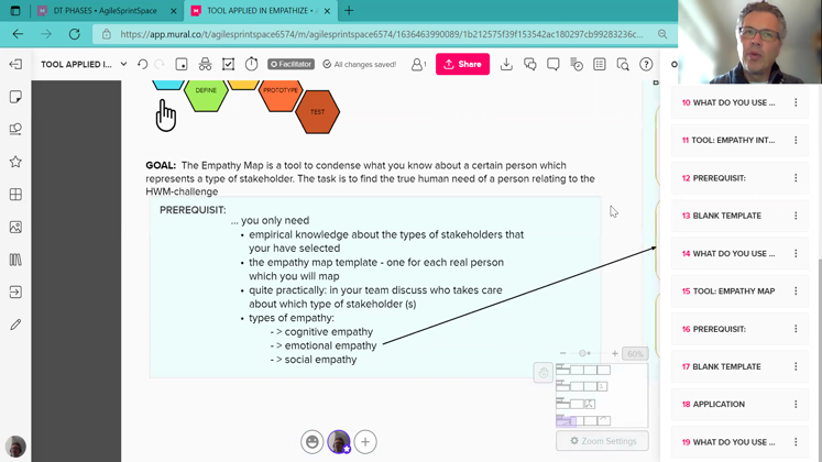 Still large edubox   tool empathise empathy map