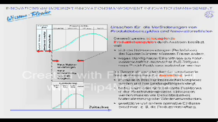 Still large innovationsmanagement