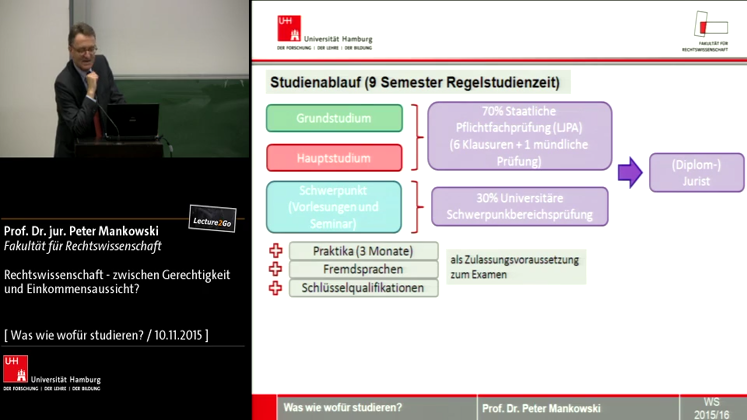 Still large 04 001 prof.dr.jur.petermankowski 2015 12 09 14 01