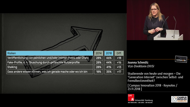 Still large schmoelz joanna keynote ci18