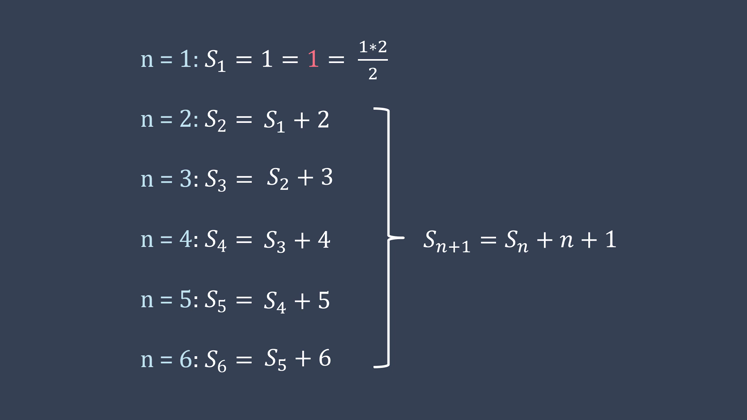 Still large lernen mathe beweise2