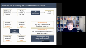 Still medium ci2021 raumelbe tag2 er ffnungreimanncutdown