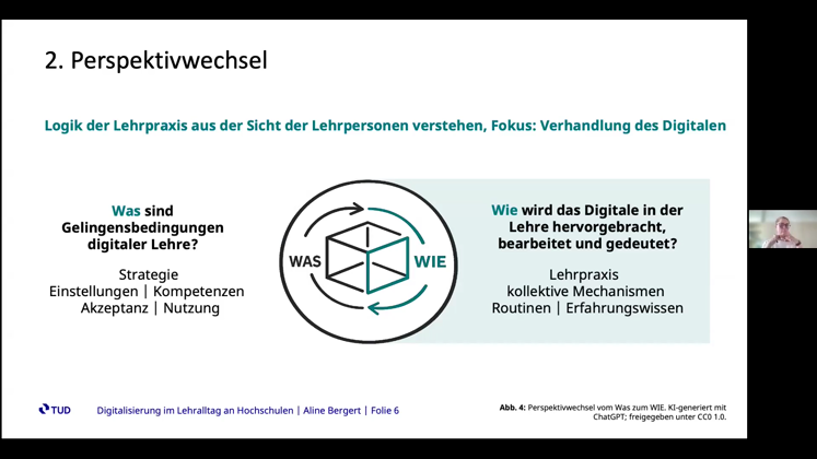 Still large 2026 sommer events bergert digitalisierung im lehralltag